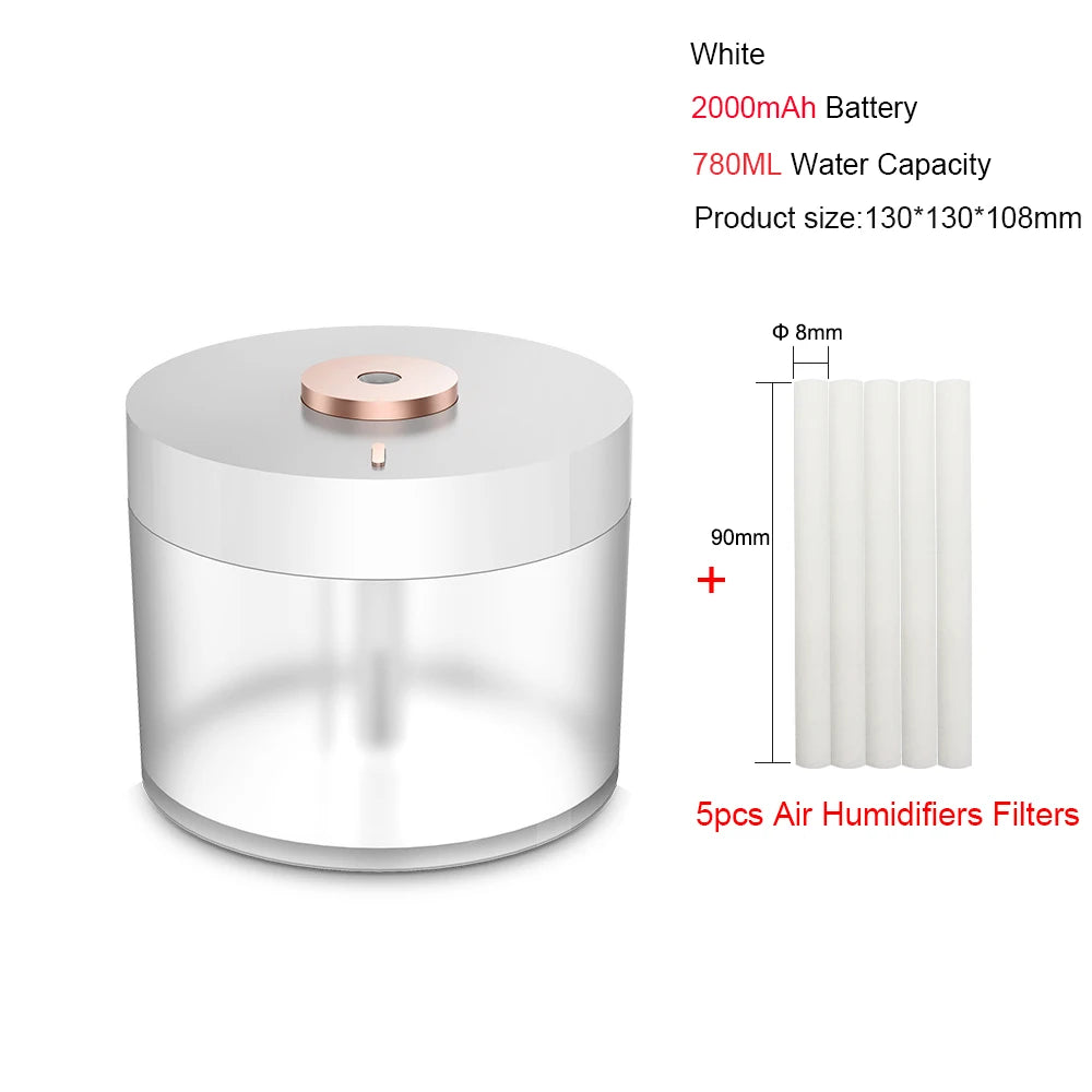 Portable Rechargeable Cool-Mist Humidifier