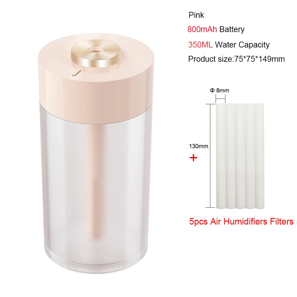 Portable Rechargeable Cool-Mist Humidifier