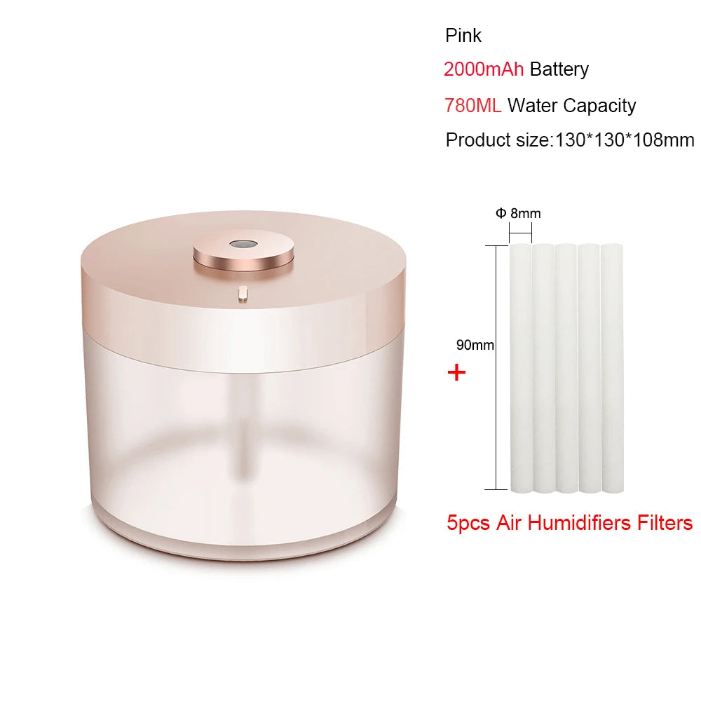 Portable Rechargeable Cool-Mist Humidifier