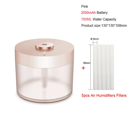 Portable Rechargeable Cool-Mist Humidifier