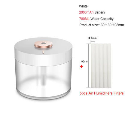 Portable Rechargeable Cool-Mist Humidifier