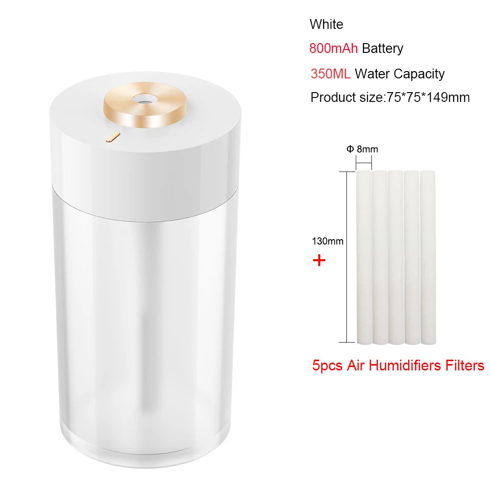 Portable Rechargeable Cool-Mist Humidifier