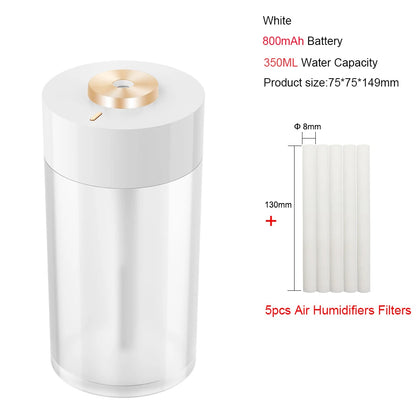 Portable Rechargeable Cool-Mist Humidifier