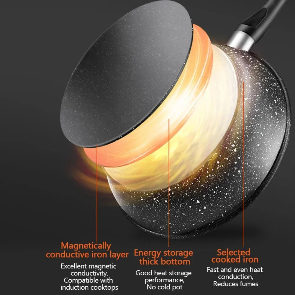 Maifan Stone Nonstick Frying Pan