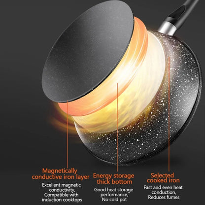 Maifan Stone Nonstick Frying Pan