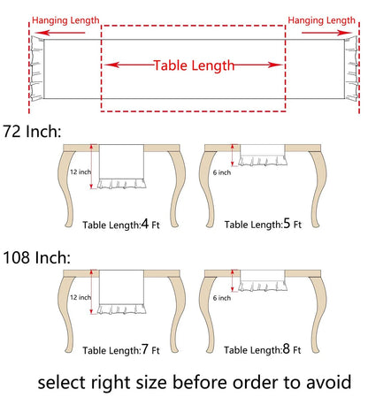 Cotton Ruffle Table Runner