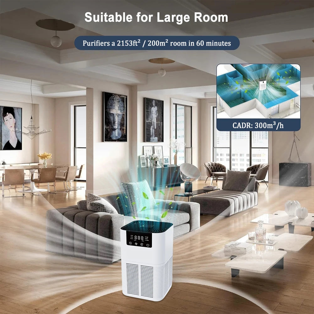 HEPA Air Purifier with Aromatherapy