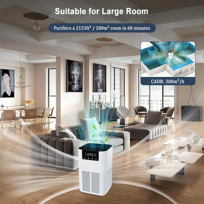 HEPA Air Purifier with Aromatherapy